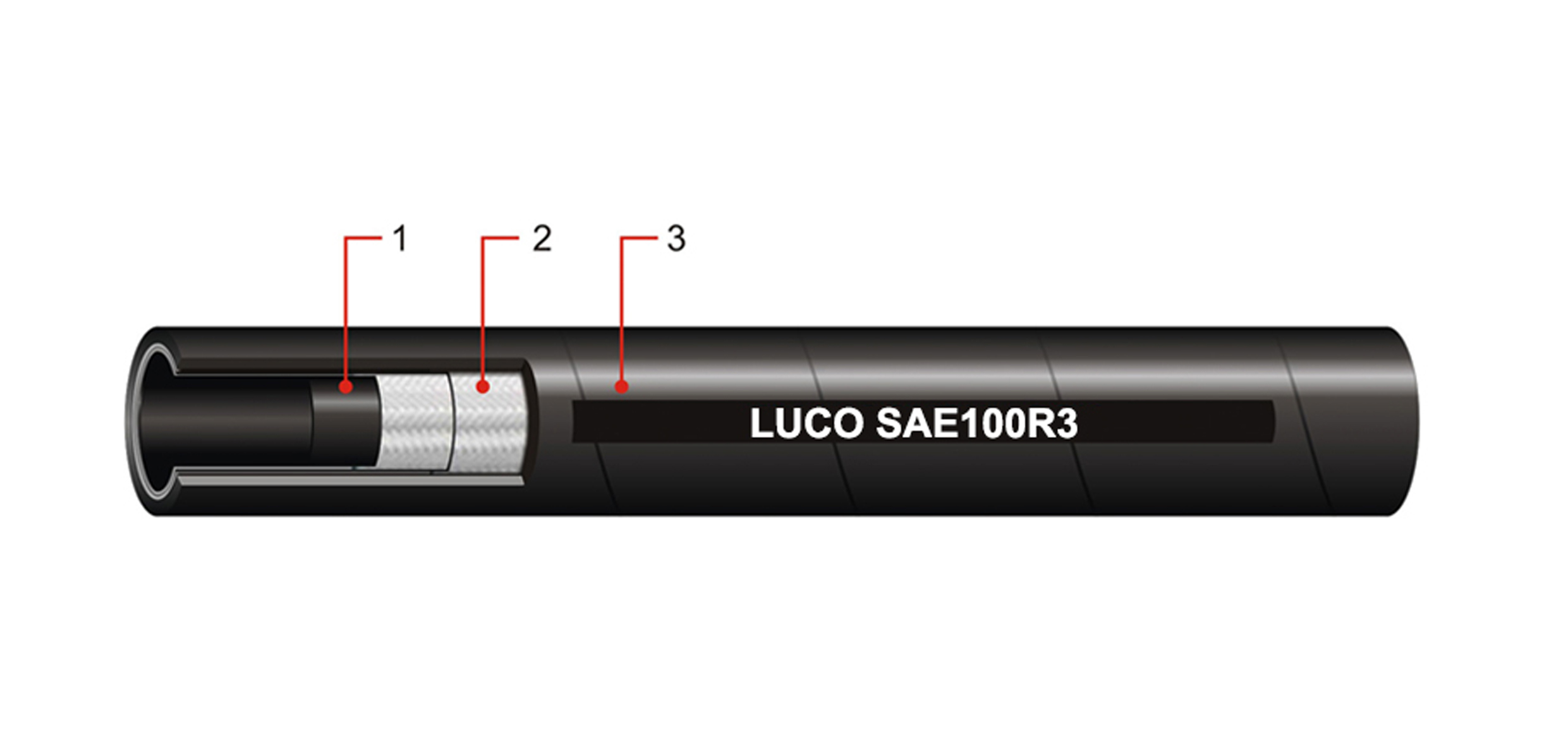 LUCOHOSE SAE100R3