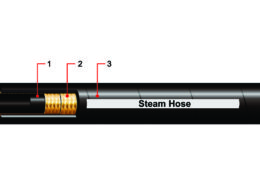 LUCOHOSE Steam Hose