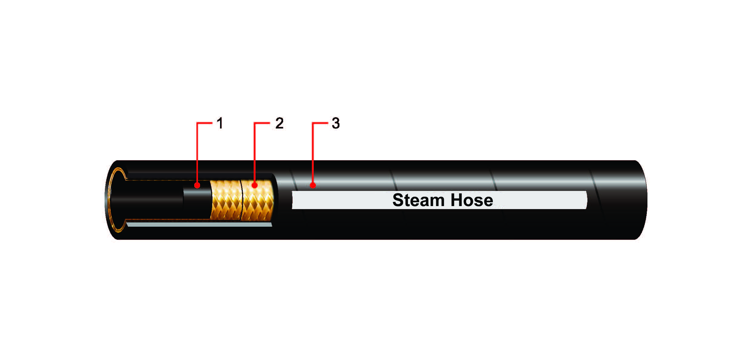 LUCOHOSE Steam Hose