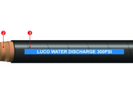 LUCOHOSE Water Discharge Hose-300PSI