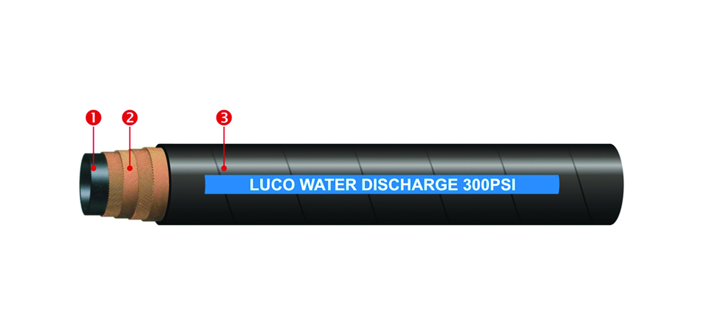 LUCOHOSE Water Discharge Hose-300PSI