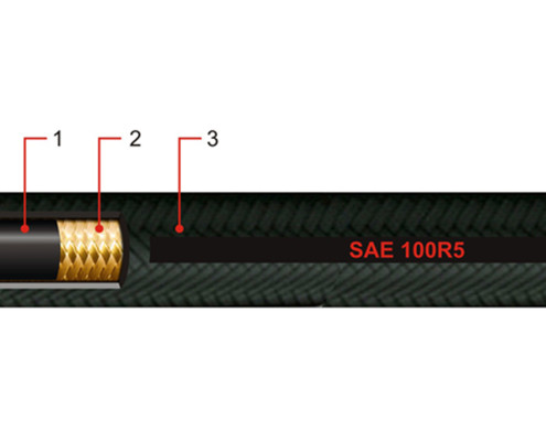 LUCOHOSE SAE100R5