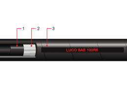 LUCOHOSE SAE100R6