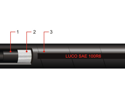 LUCOHOSE SAE100R6