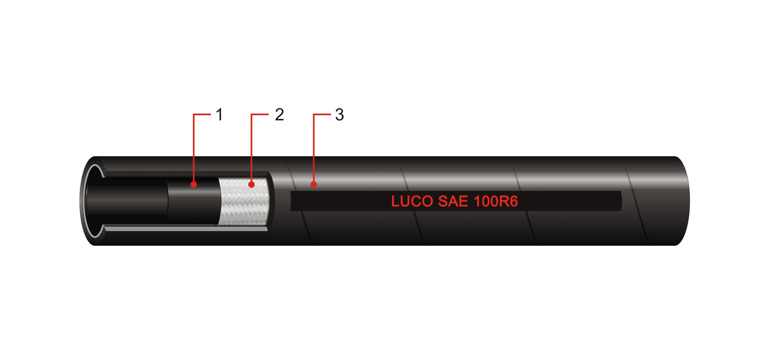 LUCOHOSE SAE100R6