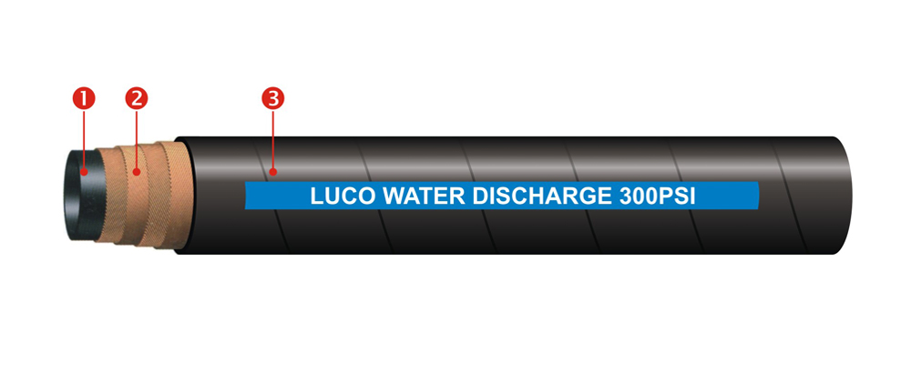 LUCOHOSE Water Discharge Hose-300PSI