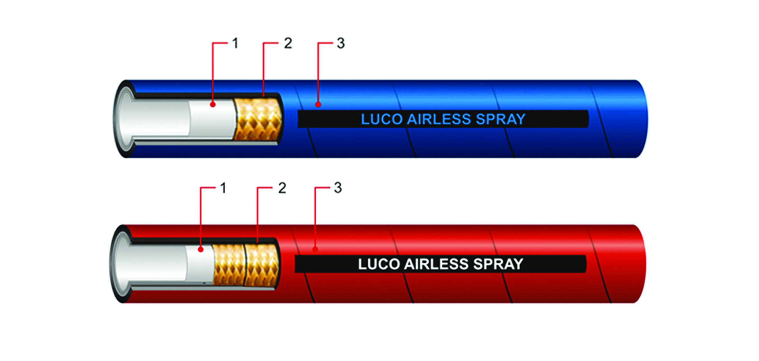 LUCOHOSE Airless Paint Spray Hose and Assembly