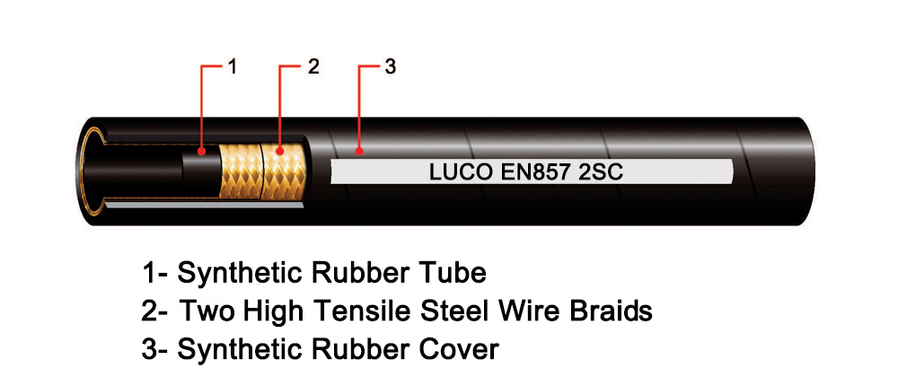 LUCOHOSE EN857 2SC