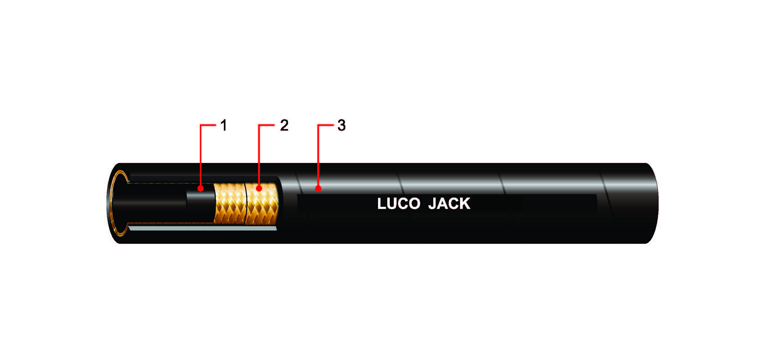 LUCOHOSE JACK HOSE