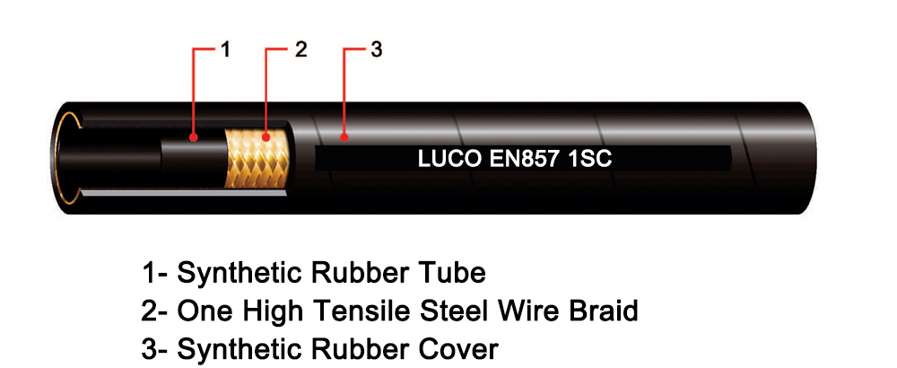 LUCOHOSE EN857 1SC