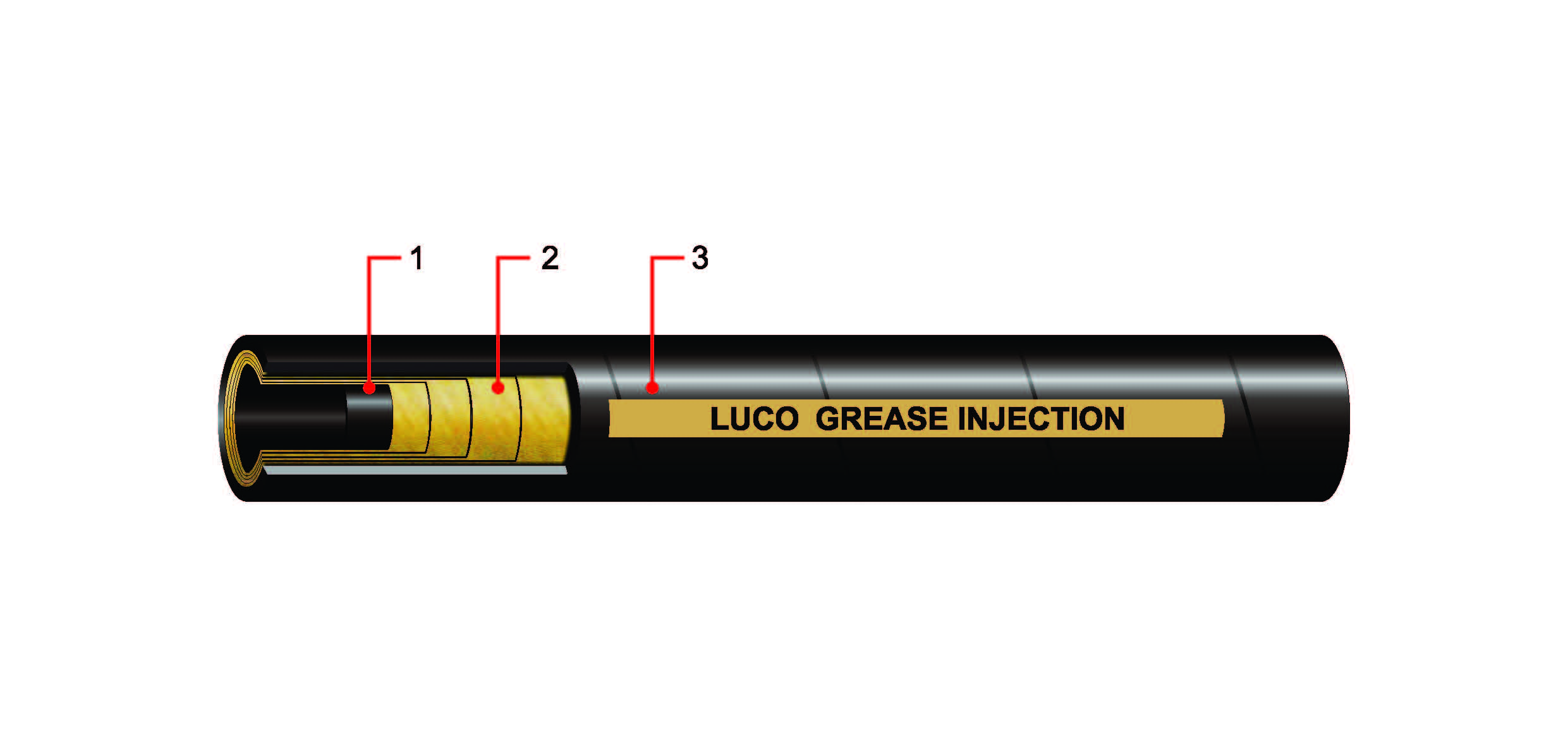 LUCOHOSE GREASE INJECTION HOSE