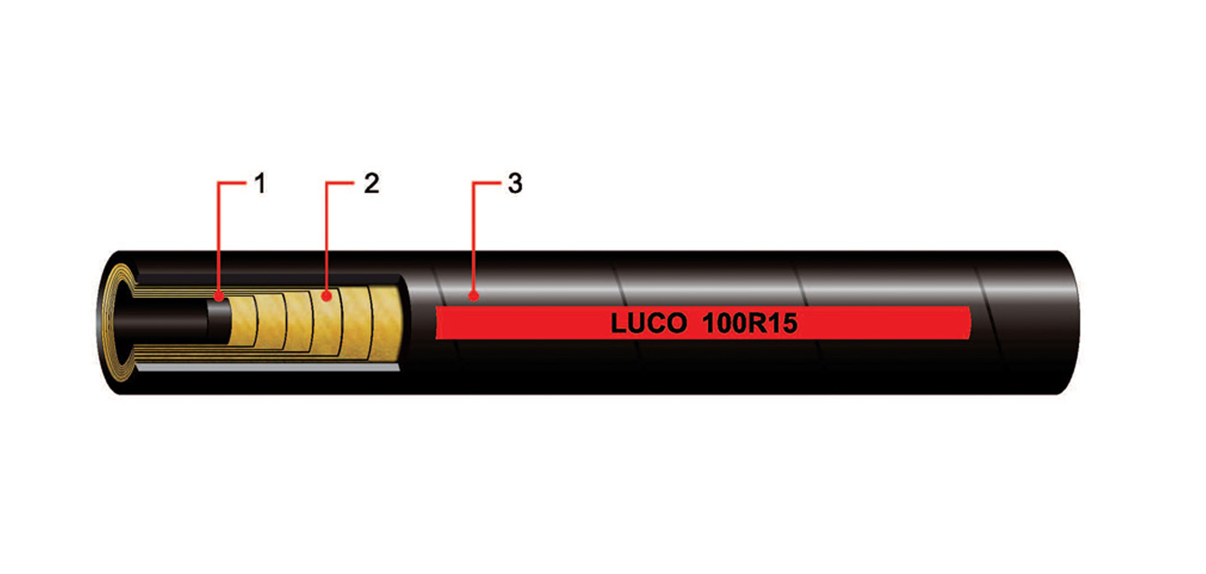 LUCOHOSE SAE100R15