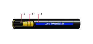 LUCOHOSE Waterblast Hose and Fitting