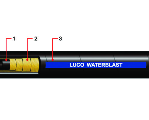 LUCOHOSE Waterblast Hose and Fitting