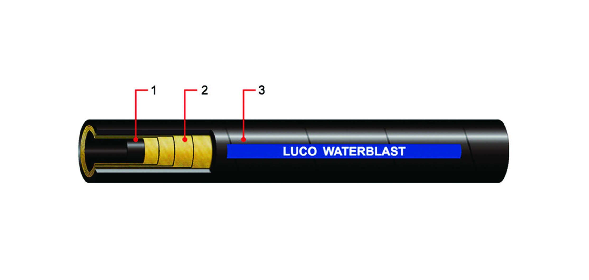 LUCOHOSE Waterblast Hose and Fitting