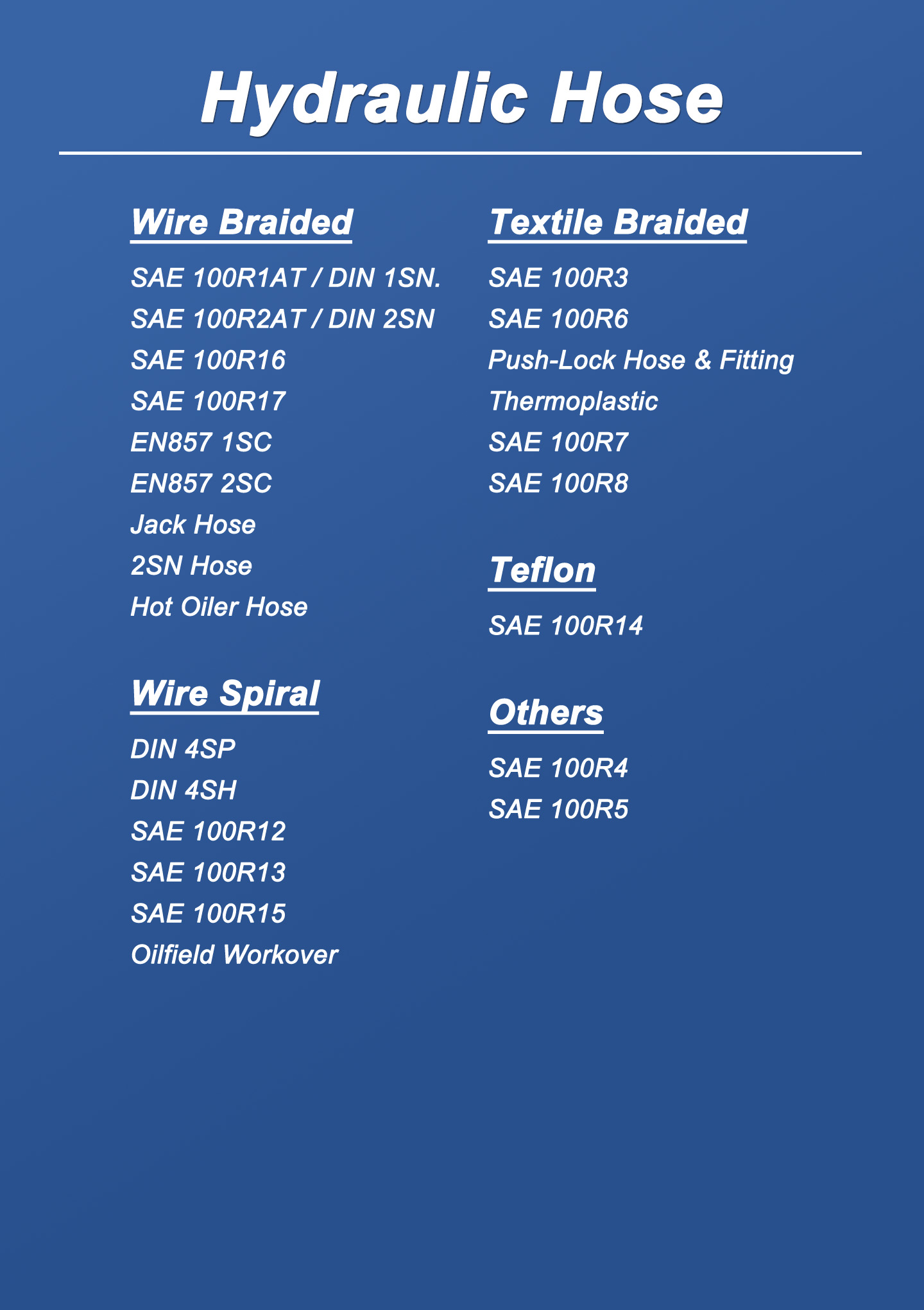 Hydraulic Hose - LUCOHOSE